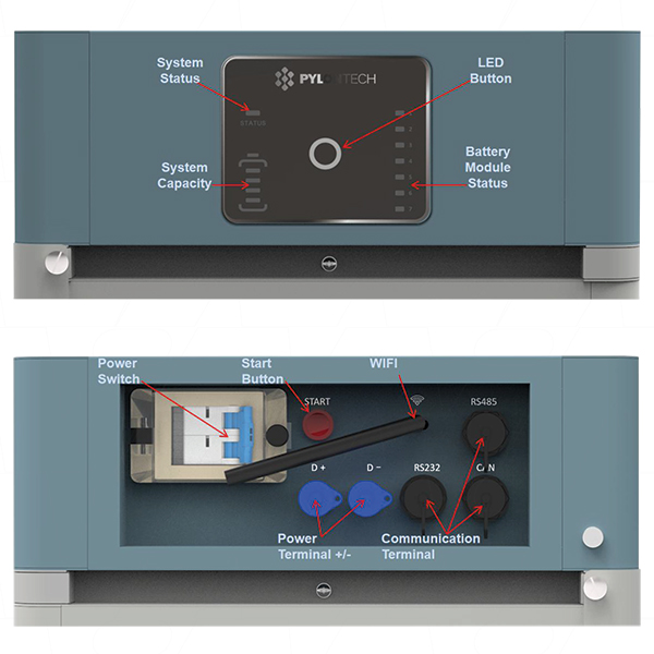BMS Controlador Batería Pylontech FC0500-40S
